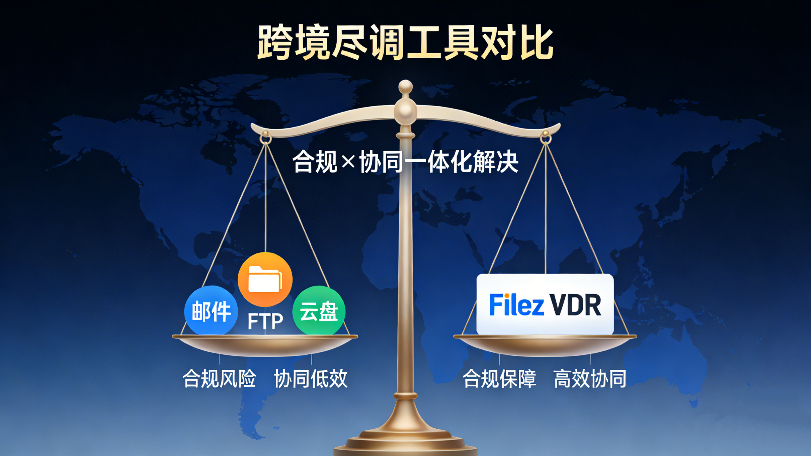 跨境尽调工具对比：Filez VDR 如何解决合规与协同痛点