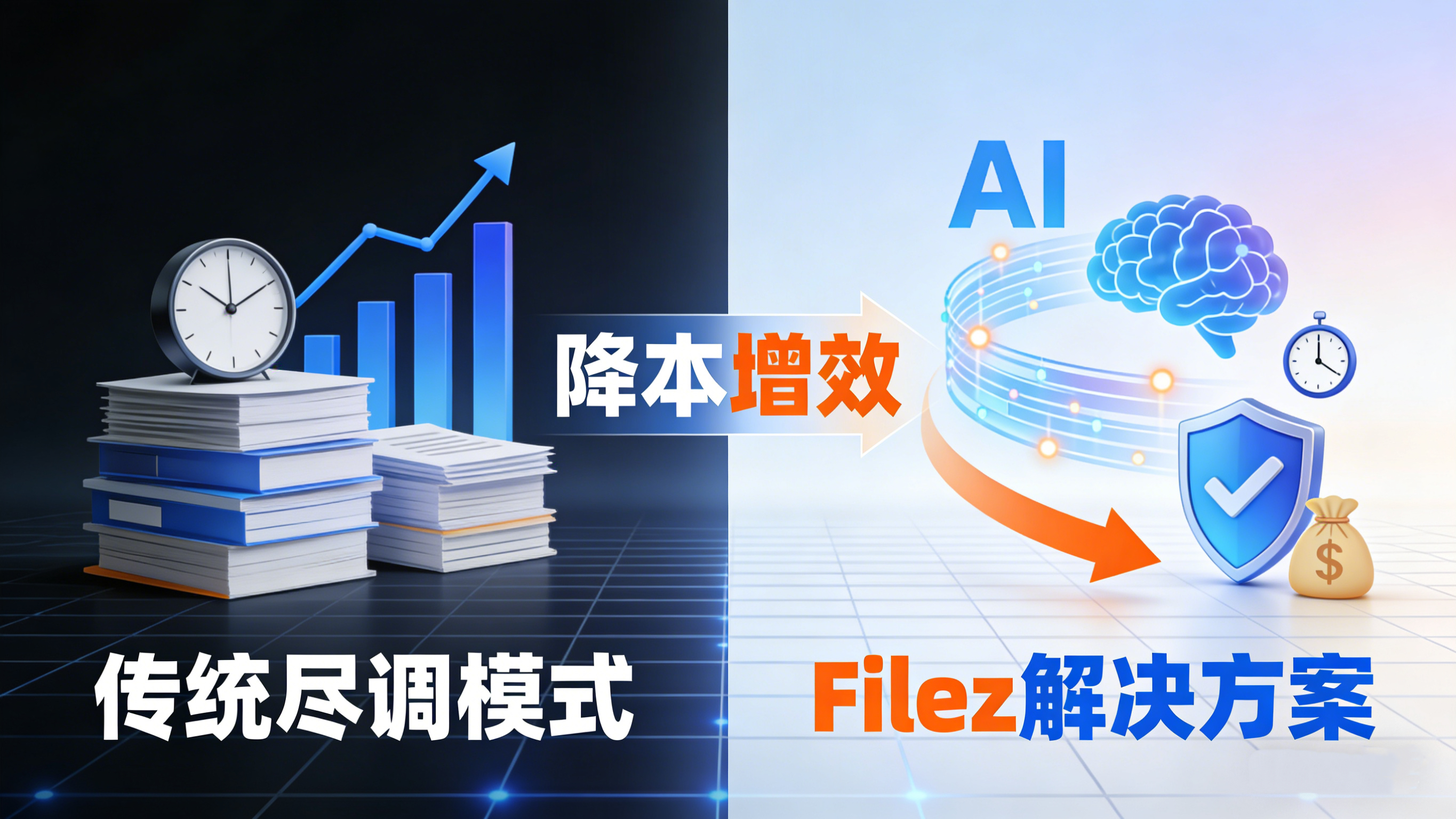 尽调周期长、成本高？Filez 虚拟数据室对比降本增效实测