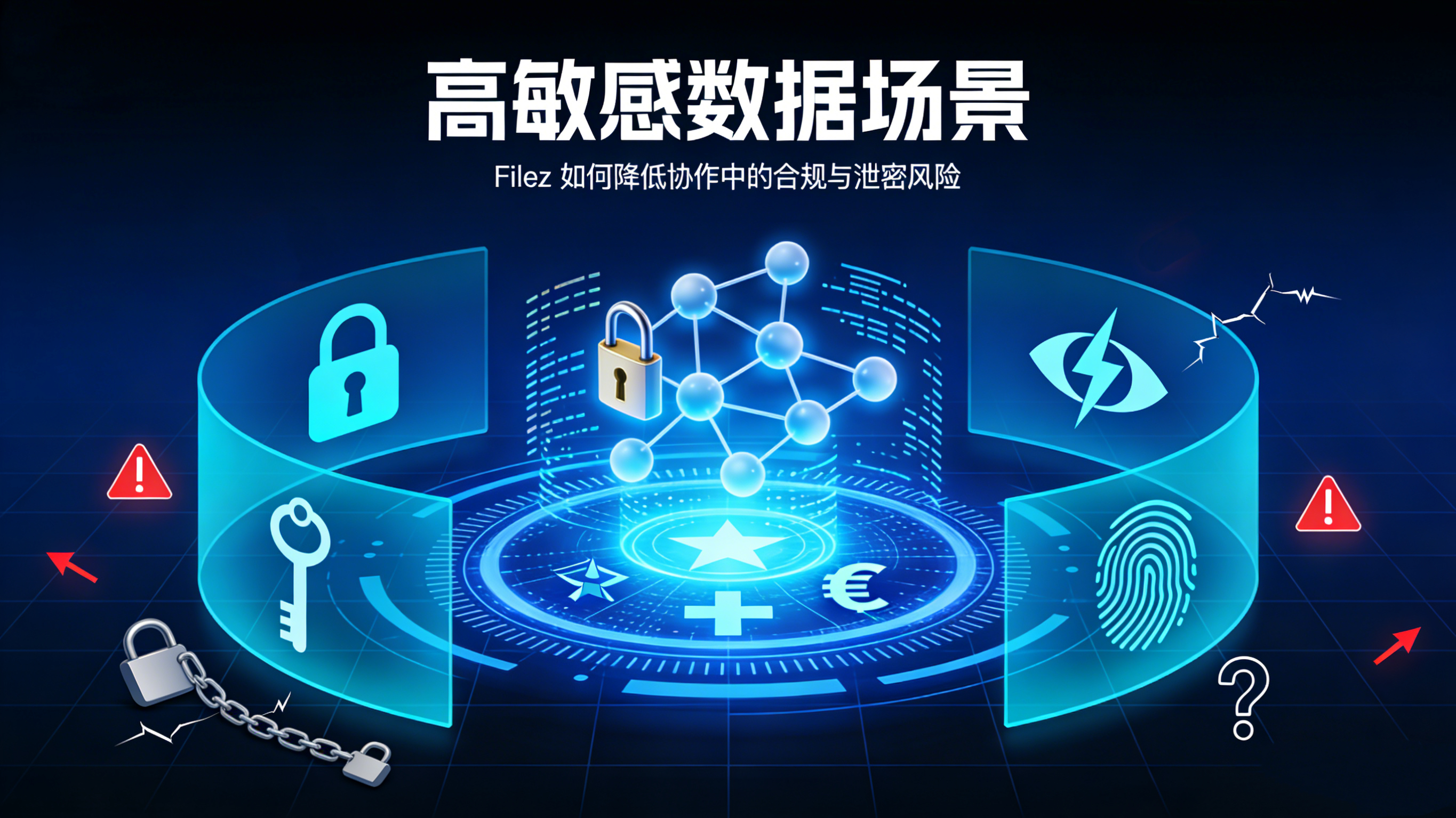 高敏感数据场景：Filez 如何降低协作中的合规与泄密风险