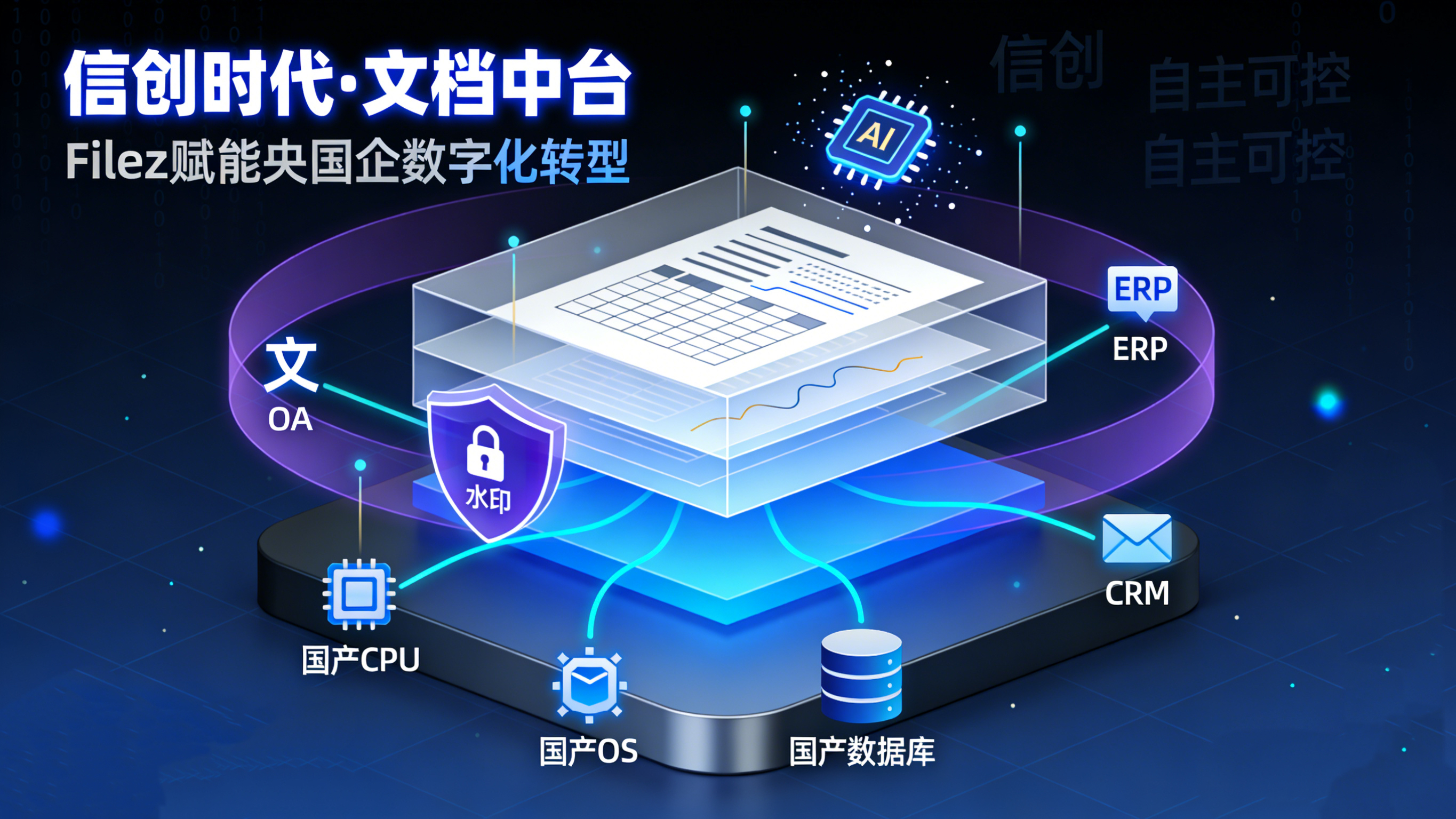 数科赋能央国企信创，文档中台成技术落地核心载体