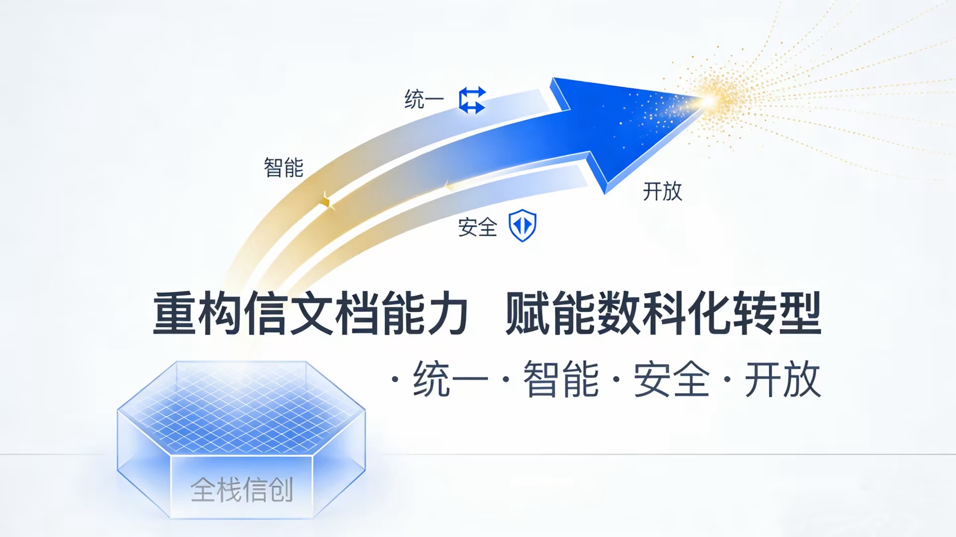 数科化转型背景下，央国企信创文档能力的重构与价值升级