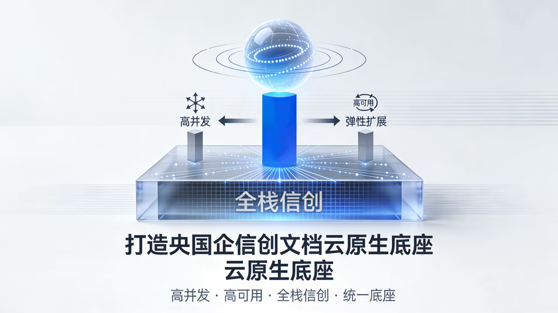 高并发高可用下，数科企业打造央国企信创文档云原生底座