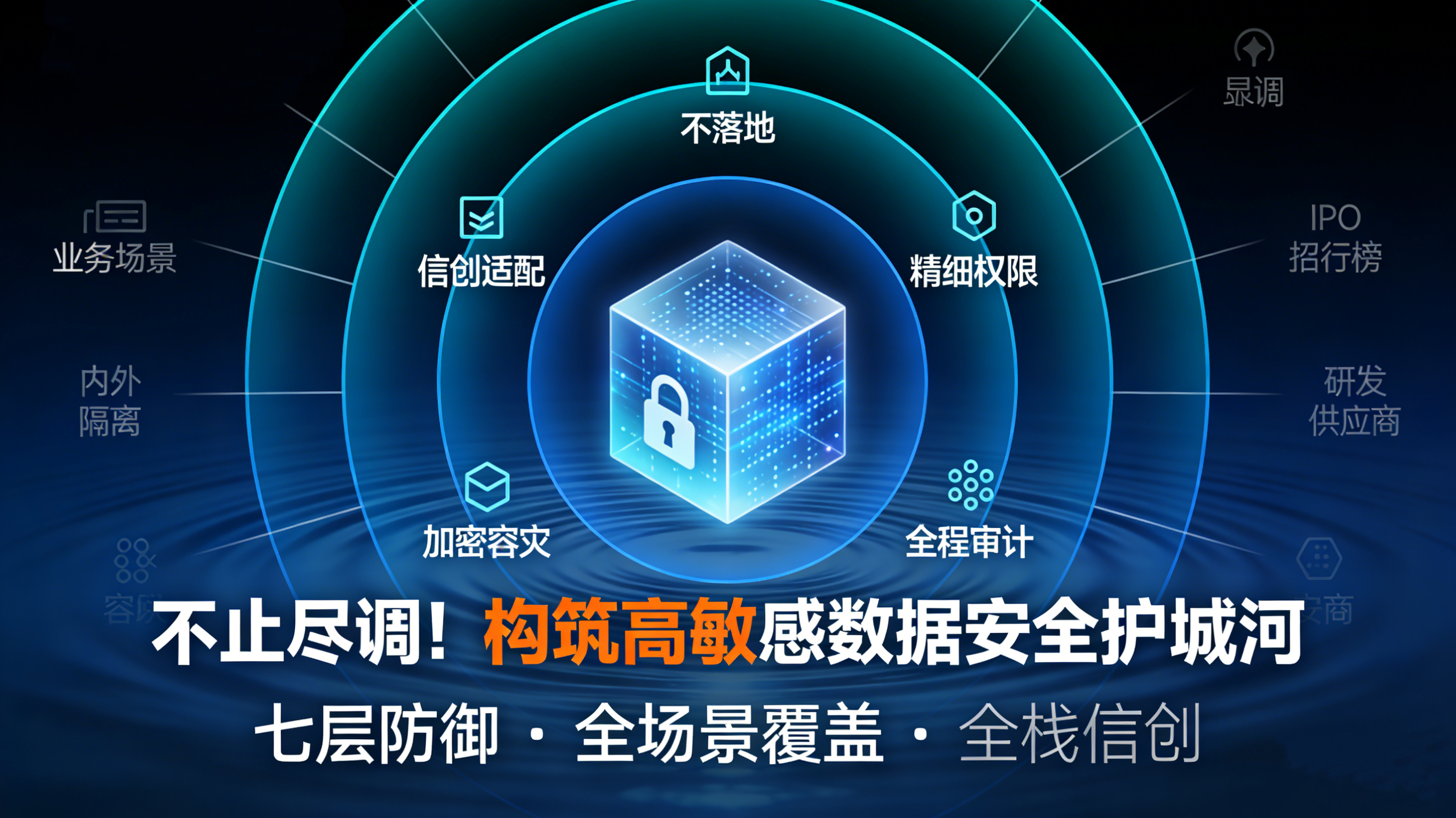 不止尽调！Filez 虚拟数据室构筑企业高敏感数据安全护城河