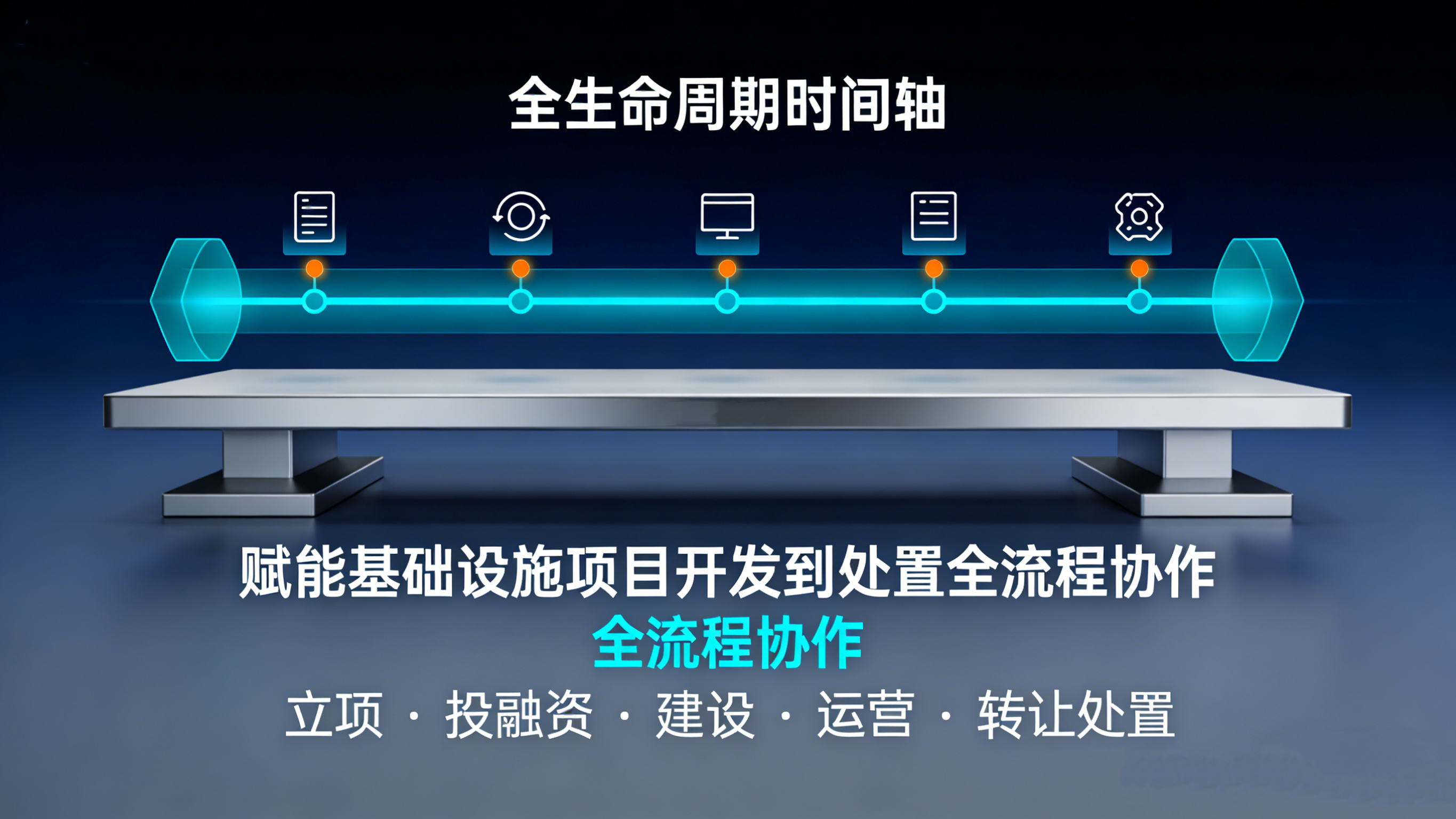 Filez 虚拟数据室：赋能基础设施项目开发到处置全流程协作