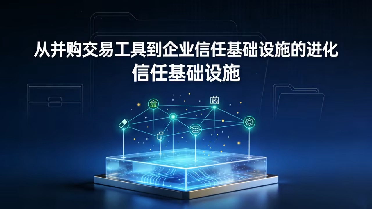 Filez 虚拟数据室：从并购交易工具到企业信任基础设施的进化