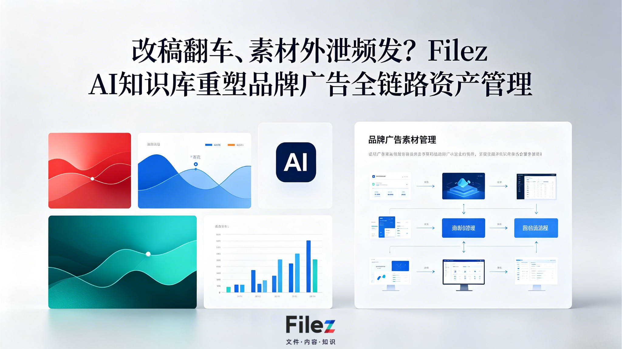 改稿翻车、素材外泄频发？Filez AI知识库重塑品牌广告全链路资产管理